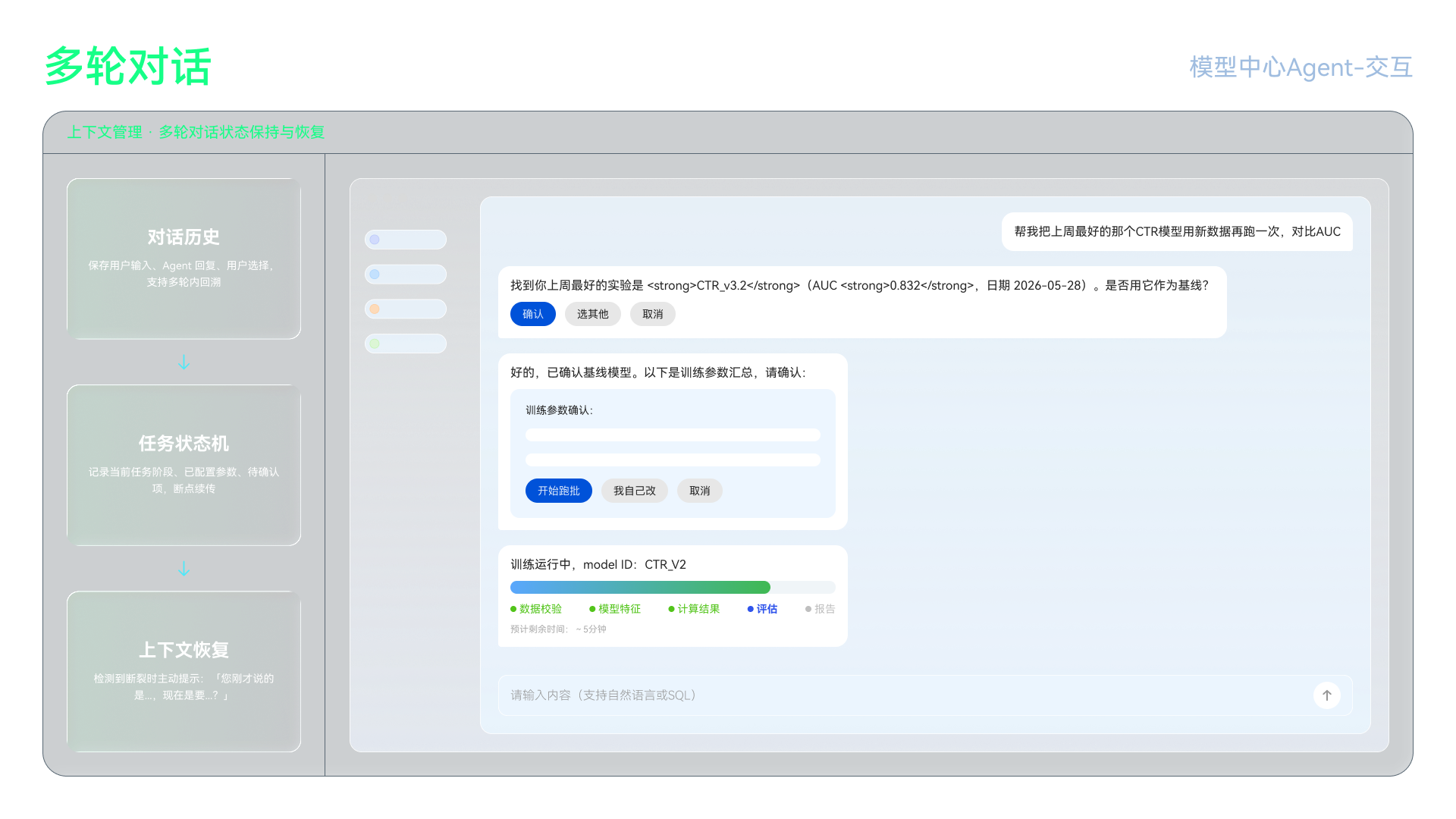 模型中心Agent