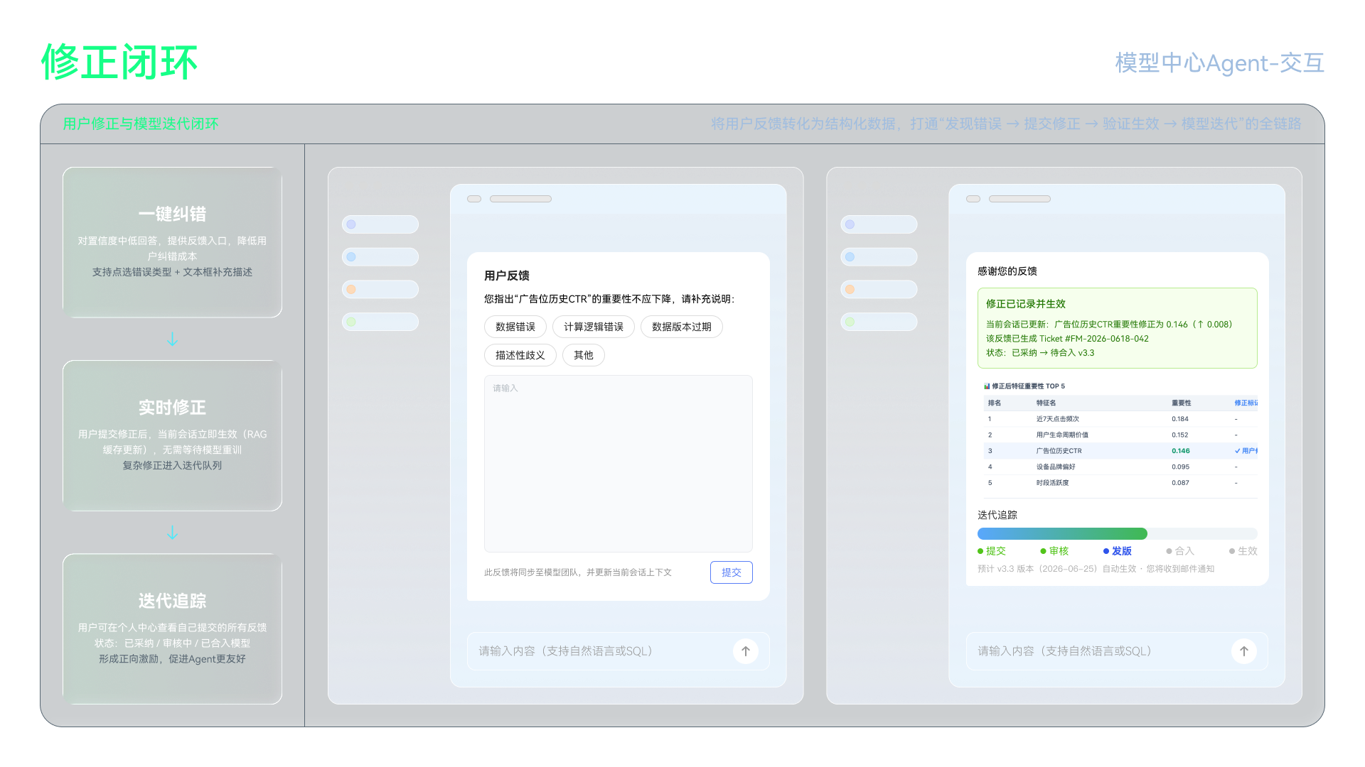 模型中心Agent