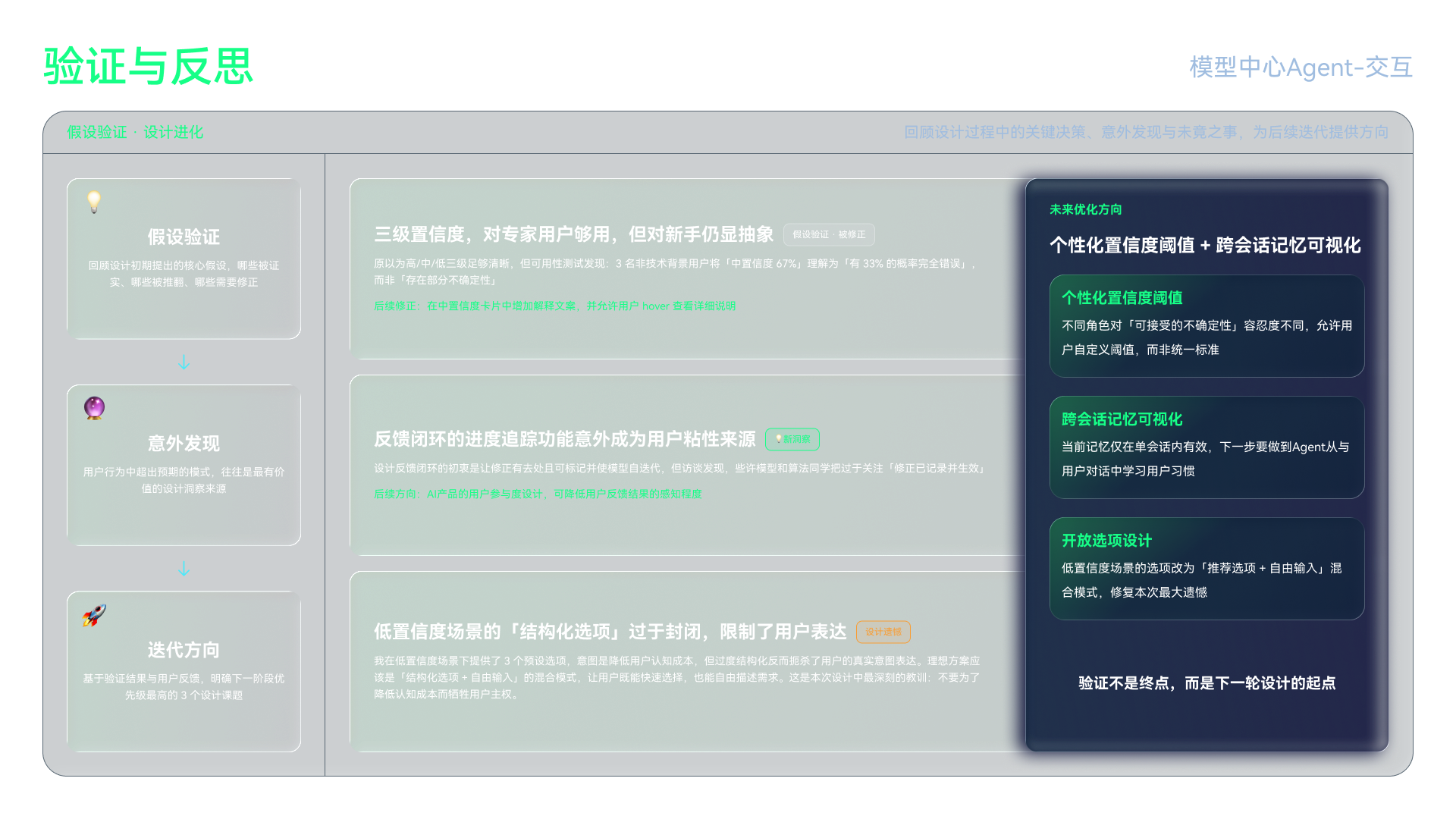 模型中心Agent