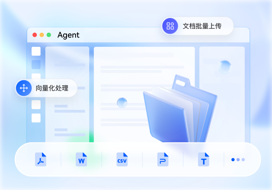 模型中心Agent